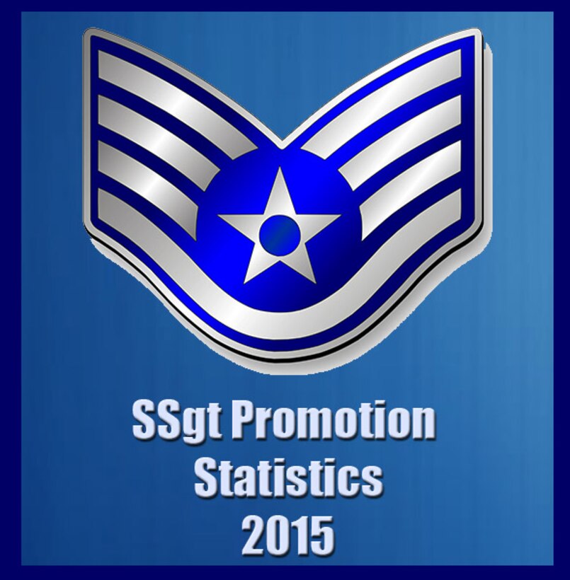 AF selects 13,269 for staff sergeant; release set for Aug. 20