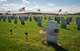 Unmarked grave sites decorated with American flags and flowers provided a solemn backdrop during the commemoration ceremony for the 70th anniversary to the end of World War II Aug. 15, 2015, at the Washington State Veterans Cemetery in Medical Lake, Wash. The Department of Veterans Affairs furnishes upon request, at no charge to the applicant, a Government headstone or marker for the unmarked grave of any deceased eligible Veteran in any cemetery around the world, regardless of their date of death. Memorial headstones and markers, for individuals or groups, are furnished for eligible deceased active duty service members and veterans whose remains are not recovered or identified and may also be furnished in nation, military base or state veterans cemeteries to eligible spouses whose remains are unavailable for internment. (U.S. Air Force photo/Staff Sgt. Benjamin W. Stratton)