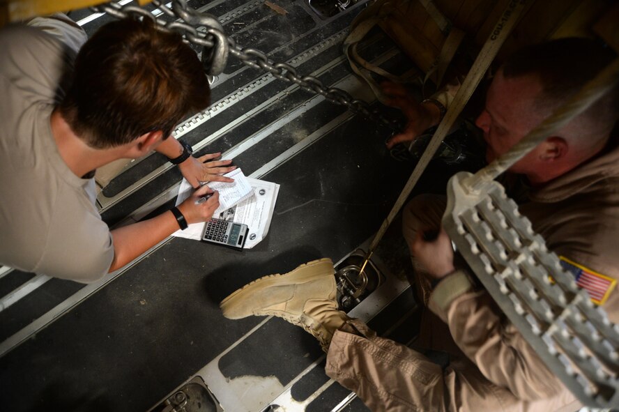 U.S. Air Force Senior Airman Rebecca and Master Sgt. Michael, 816th Expeditionary Airlift Squadron loadmasters, perform pre-flight calculations on board a C-17 Globemaster III in support of Operation Inherent Resolve at Al Udeid Air Base, Qatar, August 14, 2015. OIR is the military intervention against Daesh. (U.S. Air Force photo by Staff Sgt. Sandra Welch)   