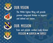 944th Fighter Wing's mission and vision statement