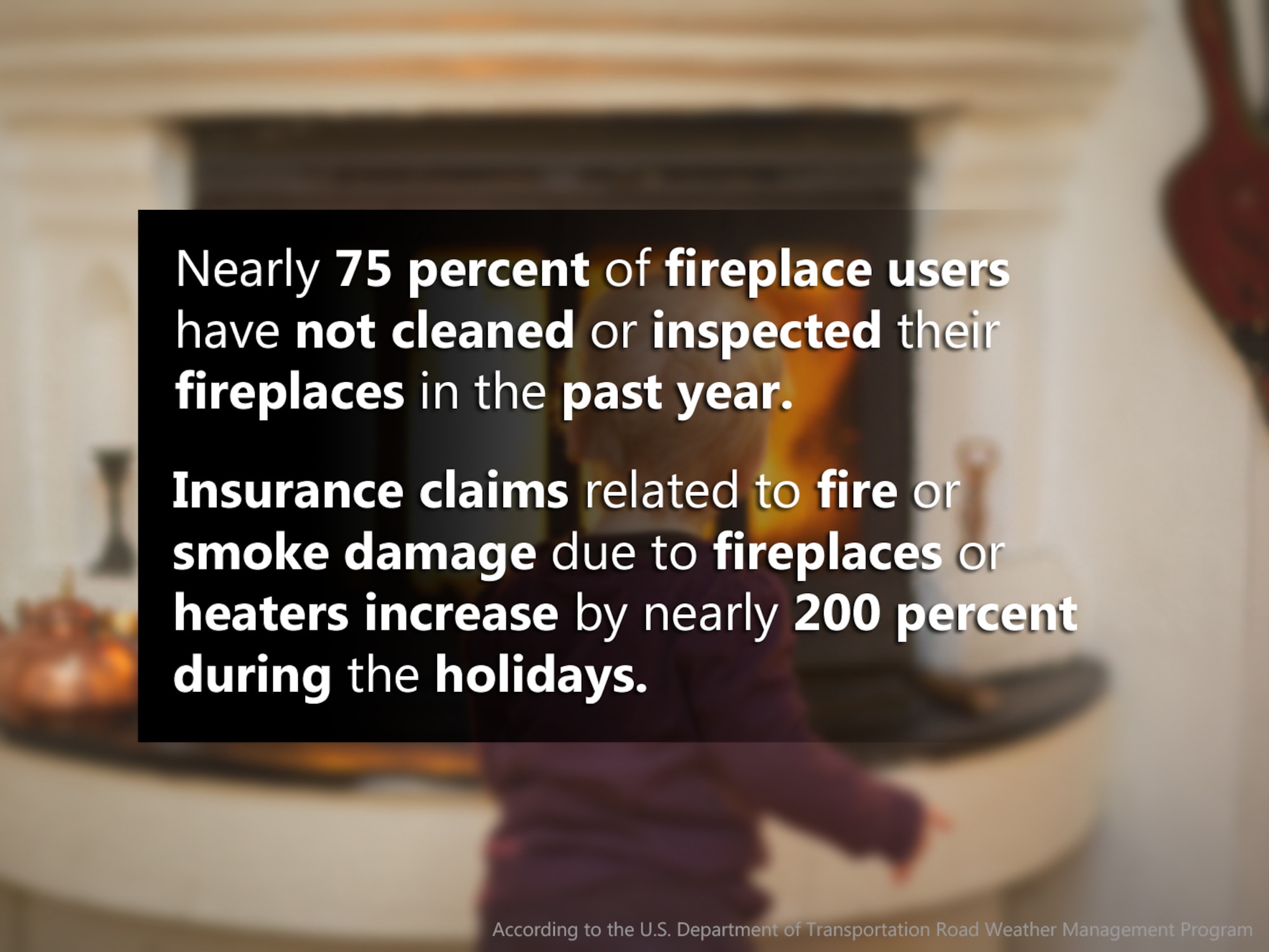 DID YOU KNOW: Nearly 75 percent of fireplace users have not cleaned or inspected their 
fireplaces in the past year. (U.S. Air National Guard graphic by Senior Airman Kasey M. Phipps/Released)
