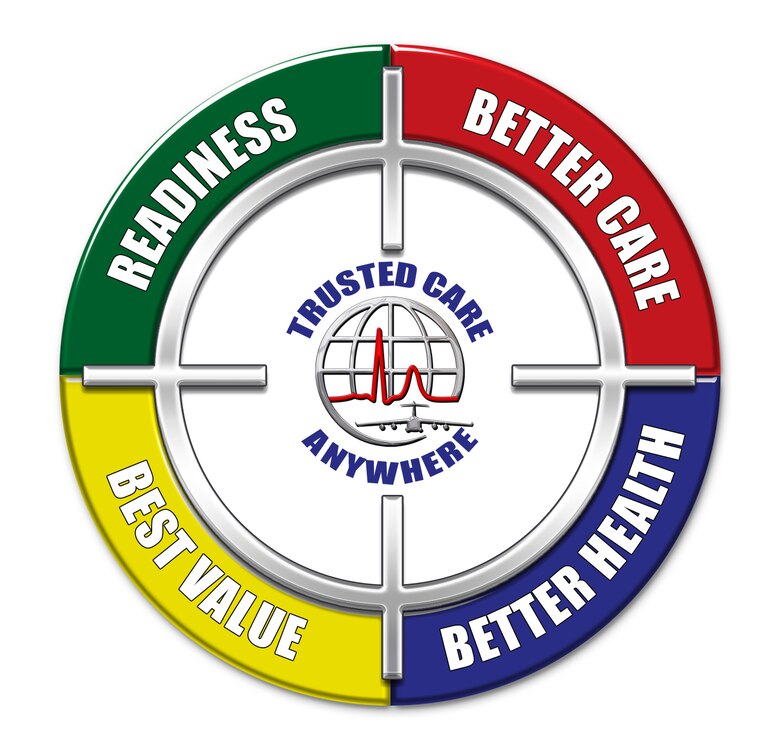 2MDG Airmen aim to enhance Trusted Care Anywhere > Air Force Medical