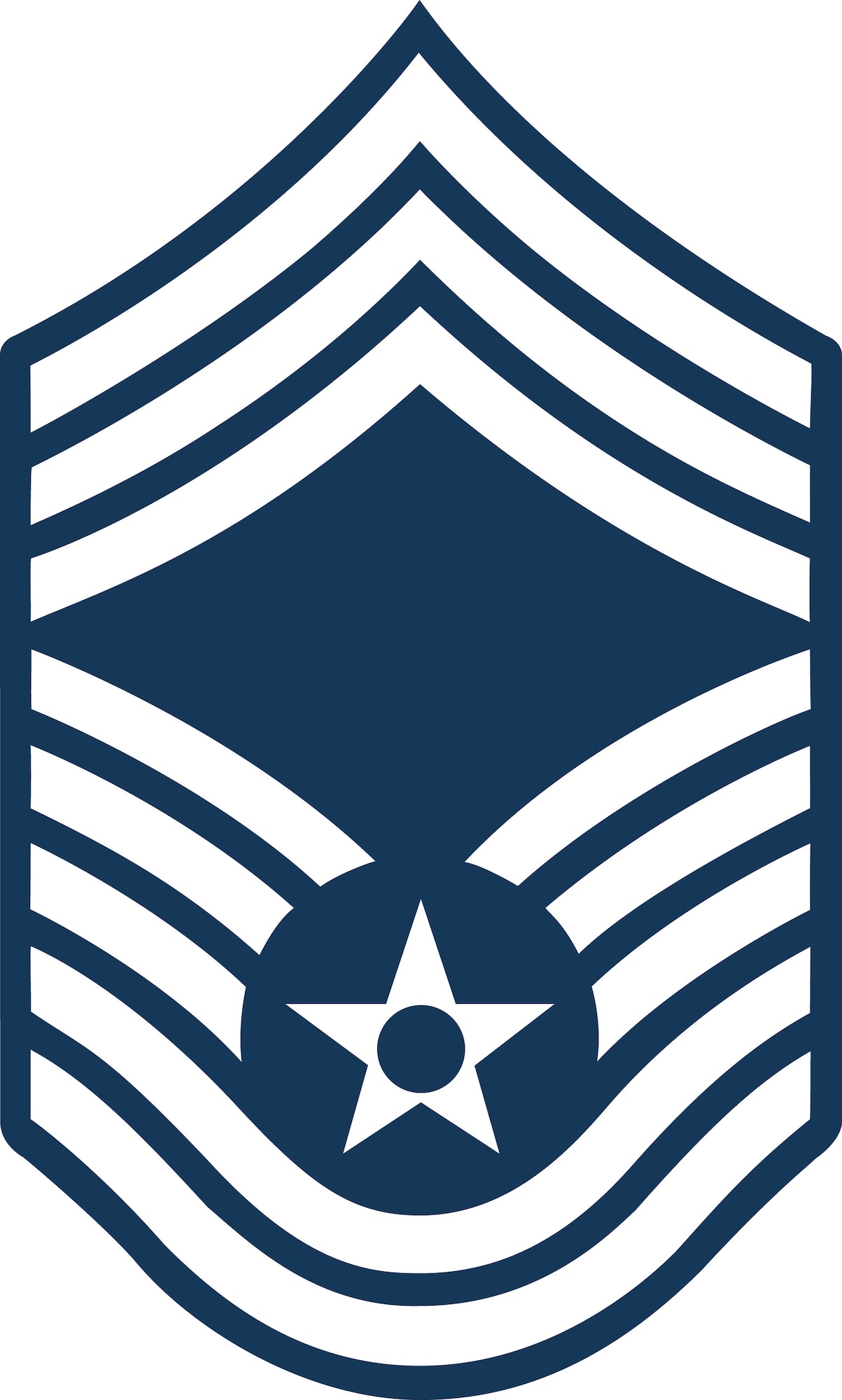 6 Aviano Airmen selected for promotion to chief master sergeant ...
