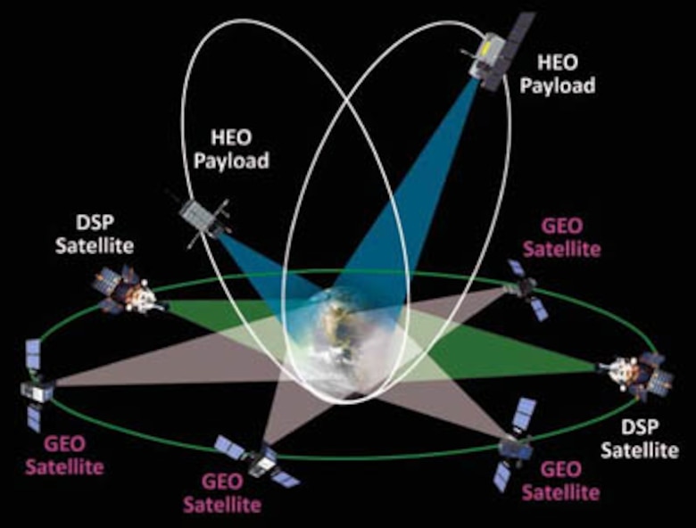 An artist's concept depicts a constellation of DSP, SBIRS GEO and SBIRS HEO platforms in Earth orbit. (Photo courtesy Lockheed Martin)
