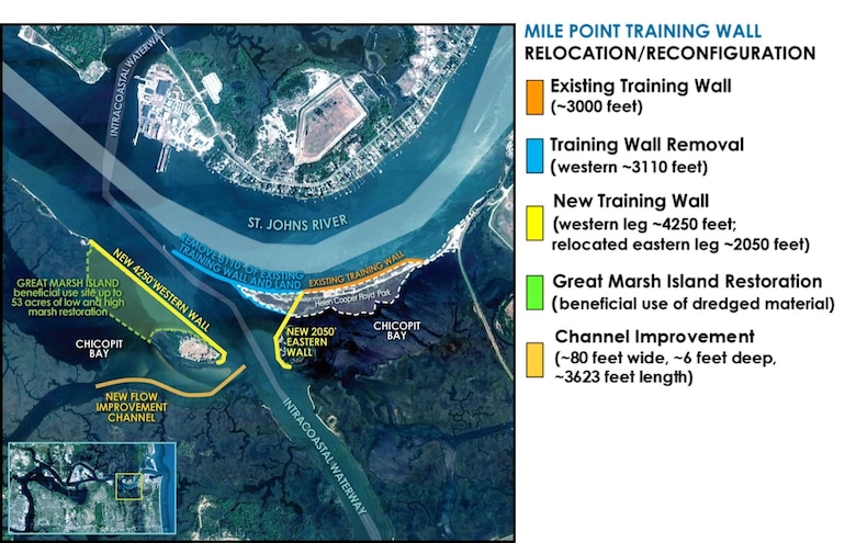 Mile Point Training Wall Relocation/Reconfiguration