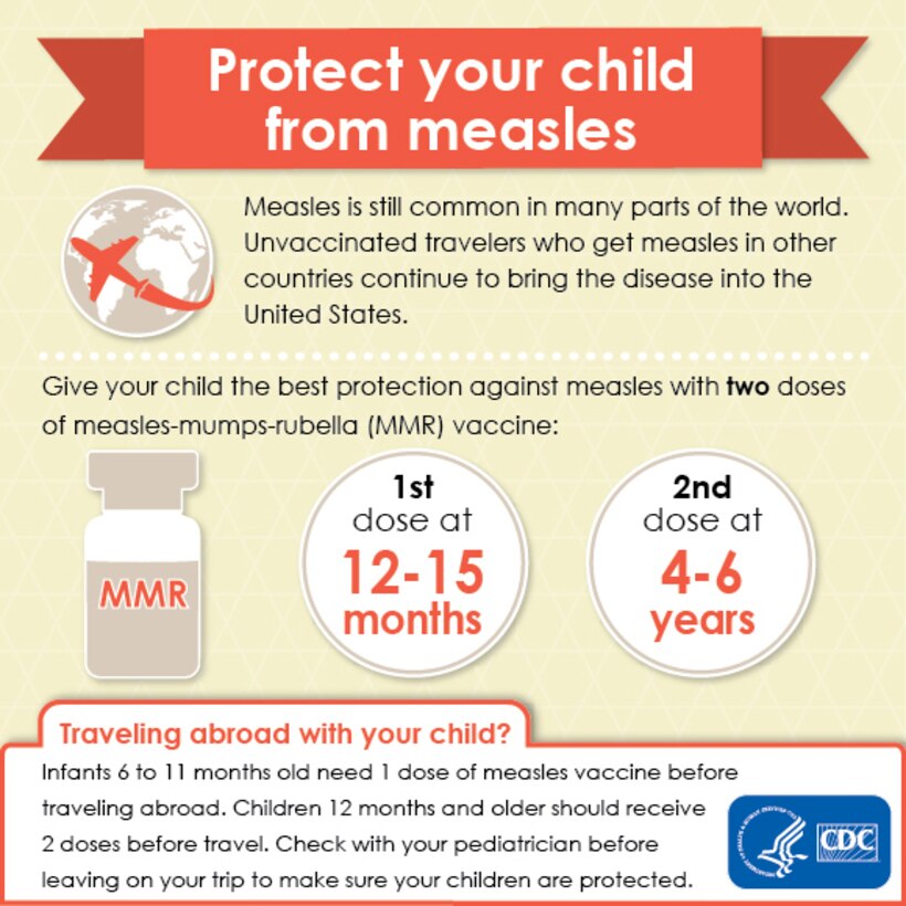 Measles courtesy infographic