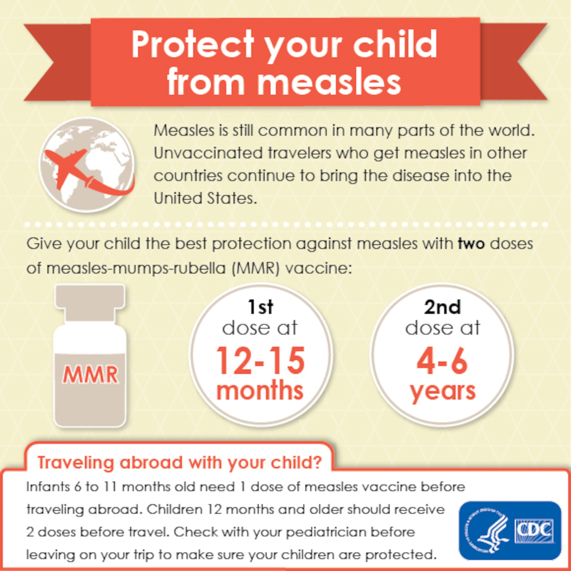 Measles courtesy infographic