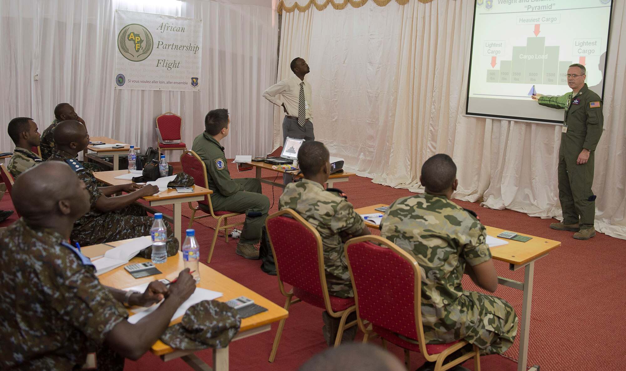 DJIBOUTI AIR BASE, Djibouti -- U.S. Air Force Senior Master Sgt. Phil Leonard, African Partnership Flight facilitator, leads a discussion on load planning during African Partnership Flight on Djibouti Air Base, Djibouti, Feb. 7, 2015. The goal of the event is to discuss possible best practices of the neighboring nations and strengthen relationships among Airmen to improve regional security. (U.S. Air Force photo/Tech. Sgt. Benjamin Wilson)