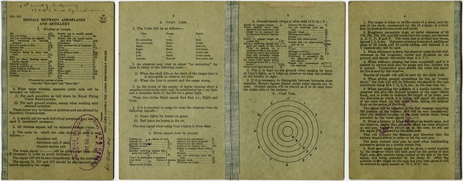 This Royal Flying Corps instruction book and signal guide was produced on heavy card stock and provided quick reference for pilots and observers directing artillery fire by airplane. This guide belonged to Lt. John A. Sperry, a pilot with the 139th Aero Squadron. In August 1918, Sperry was reassigned to the 22nd Aero Squadron and became one of the unit's first flight commanders. On Aug. 21, 1918, Sperry, flying his SPAD XIII, made the squadron's first combat patrol in preparation of the approaching St. Mihiel offensive. (U.S. Air Force photo)