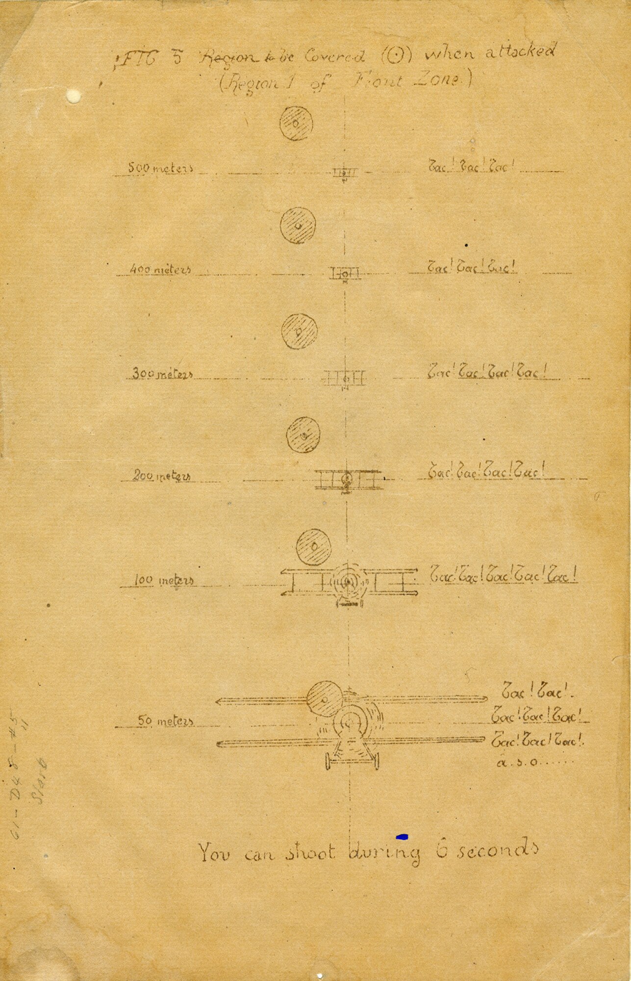 This newsletter, written for aircraft gunners and observers, describes the proper tactics of defensive shooting against enemy pursuit aircraft. These lessons were part of the core training received by American observers in France during World War I. This newsletter returned home with Lt. Harry F. Slarb, an observer with 9th Aero Squadron. (U.S. Air Force photo)