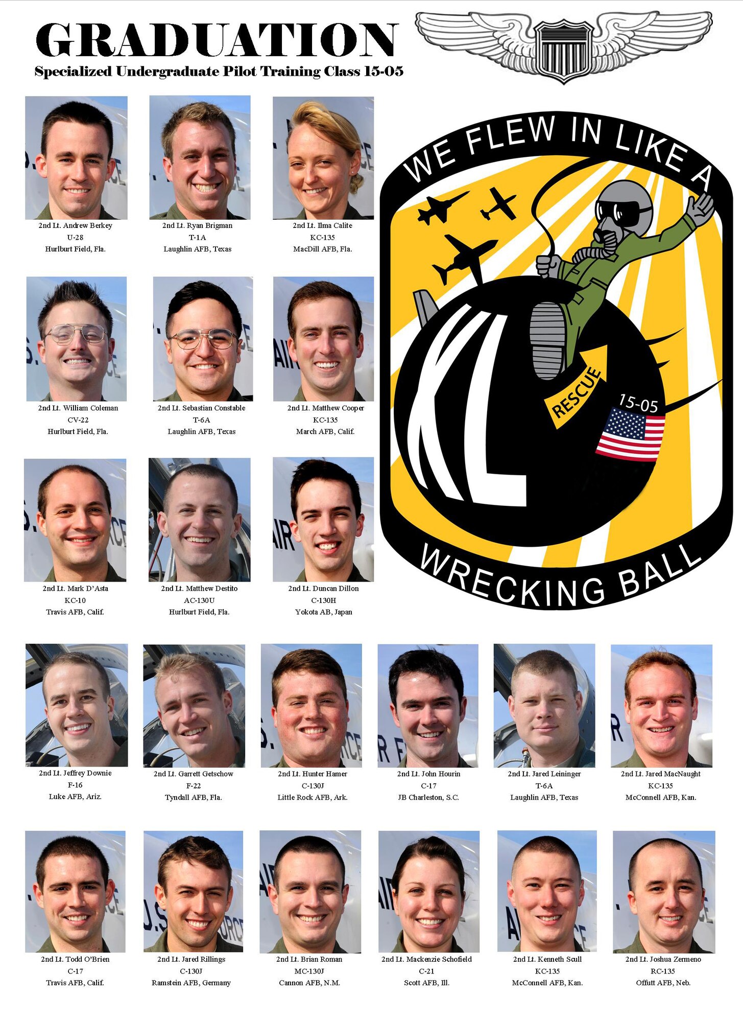 SUPT Class 15-05 is set to graduate