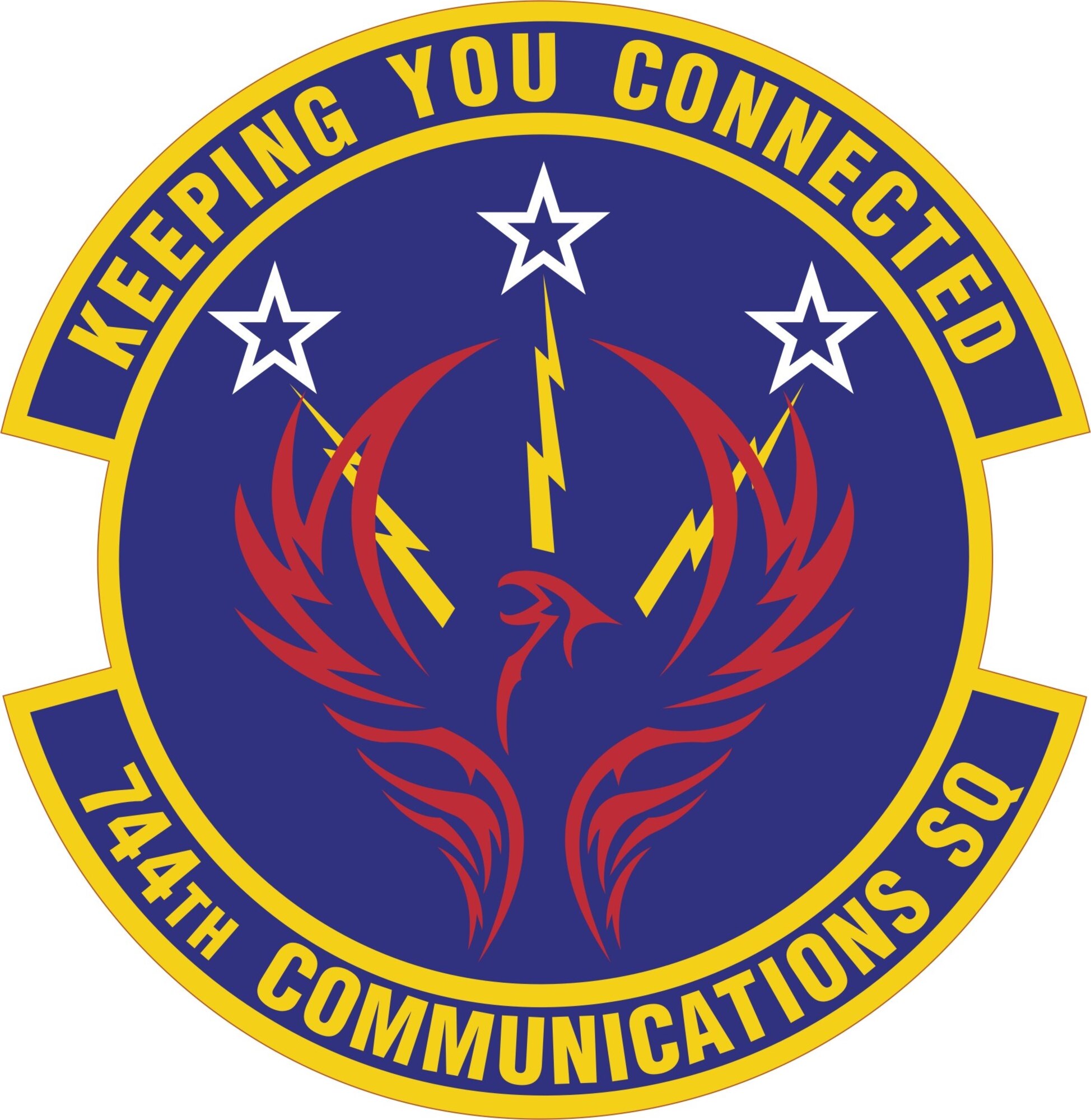 744 Communications Squadron (AFDW) > Air Force Historical Research