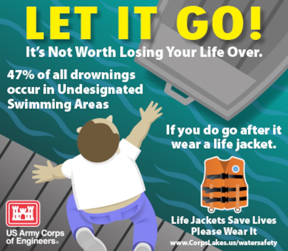 Let it Go! It's not worth losing your life over. Forty-seven percent of all drownings occur in undesignated swimming areas. Life jackets save lives...Please wear it!