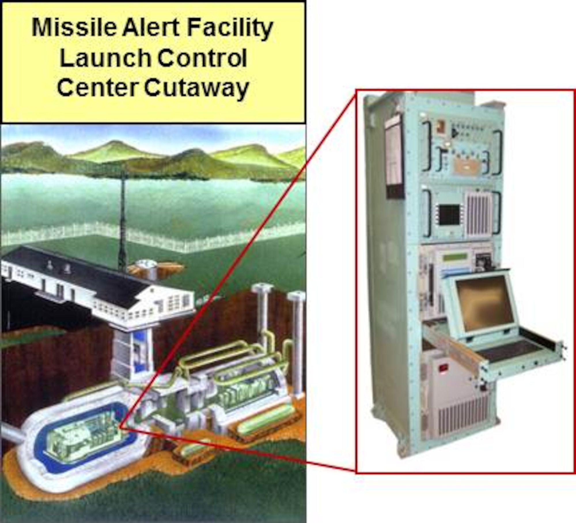 A program office within Hanscom AFB's C3I and Networks Directorate is updating the nuclear control terminals for launch controls centers across the U.S. Operational testing is expected to begin this month. (courtesy illustration)