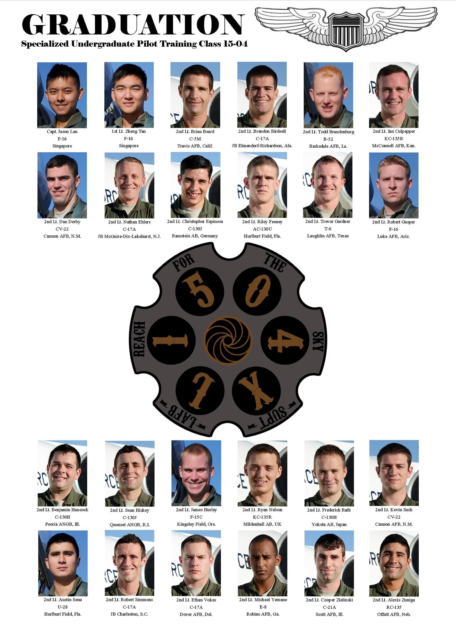 SUPT Class 15-04 set to graduate