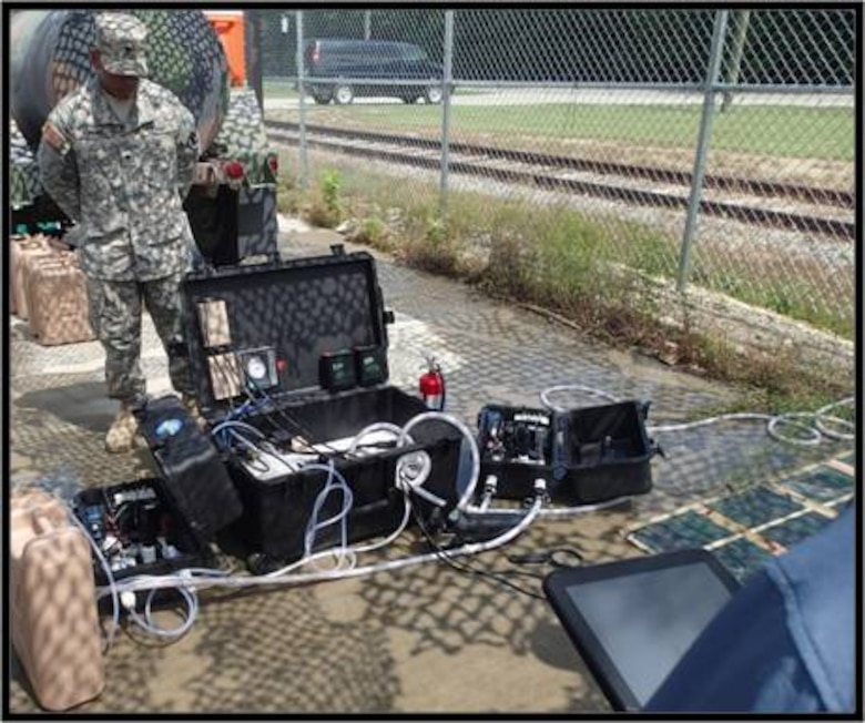 The use of the pre- and post- Water Diagnostics Operations Gear (WaterDOG) with a potential field portable water treatment system is currently being assessed by the Army. The WaterDOG provides physical water quality parameter assessment results more rapidly (and is geo-enabled) than the current analog water quality analysis system.
