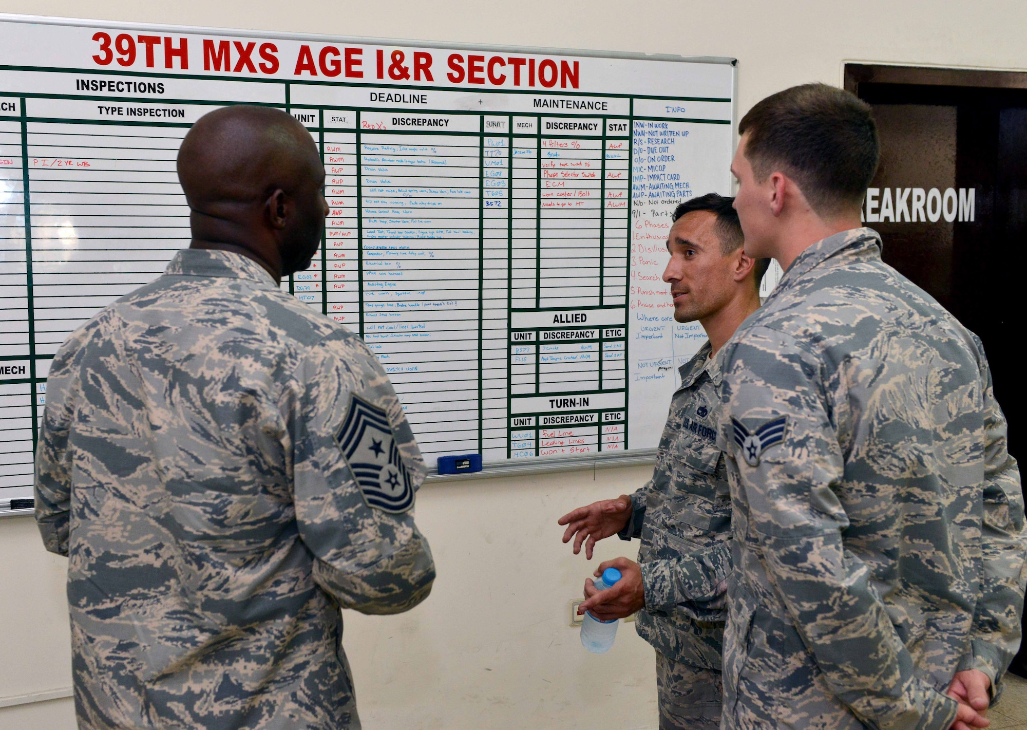 Staff Sgt. Emmanuel Cervantes, 39th Maintenance Squadron Aerospace Ground Equipment craftsman, briefs Chief Master Sgt. Vegas Clark, 39th Air Base Wing command chief, about the daily duty assignments of AGE during a unit visit July 2, 2015, at Incirlik Air Base, Turkey. Clark met with Airmen of the 39th MXS as part of the commander’s Out Connecting with Airmen Program. (U.S. Air Force photo by Senior Airman Michael Battles/Released) 