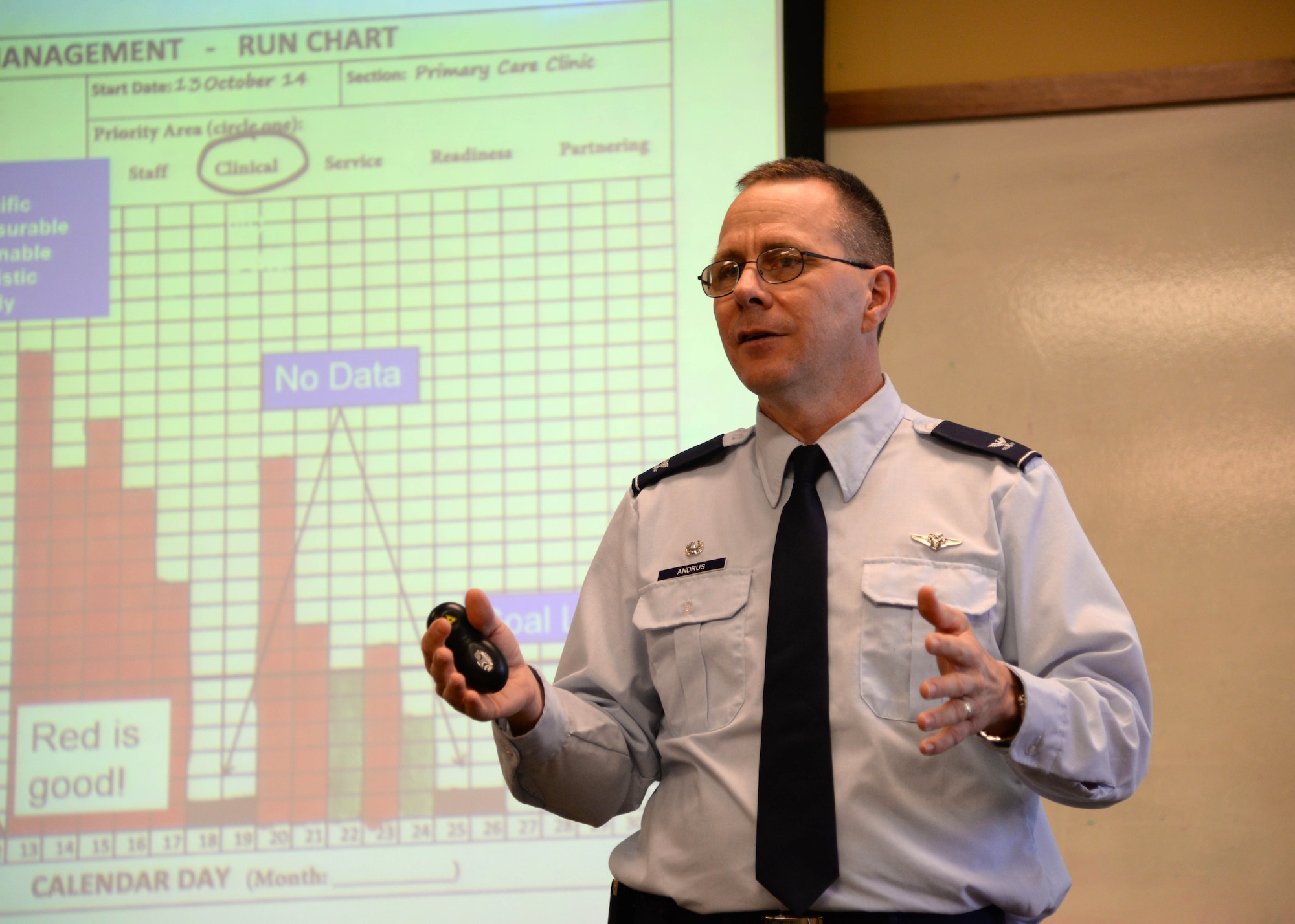 Col. (Dr.) John Andrus, 59th Medical Group commander, speaks during a Continuous Improvement Professionals meeting, April 17, 2015 at the University of Texas San Antonio. Andrus spoke about the Lean Daily Management process which aims to identify and solve problems in the work section. (U.S. Air Force photo/Staff Sgt. Jerilyn Quintanilla)