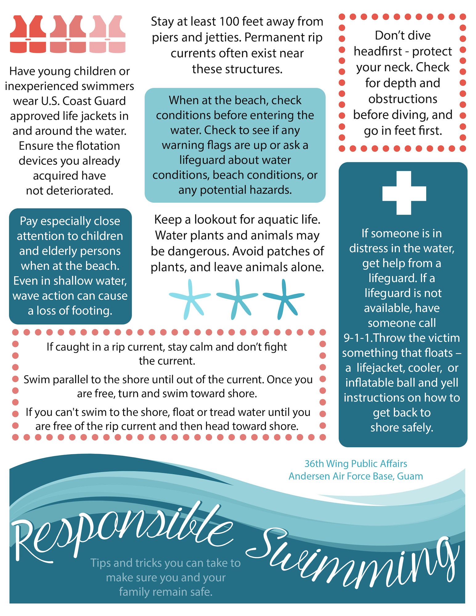 Responsible Swimming Infographic 