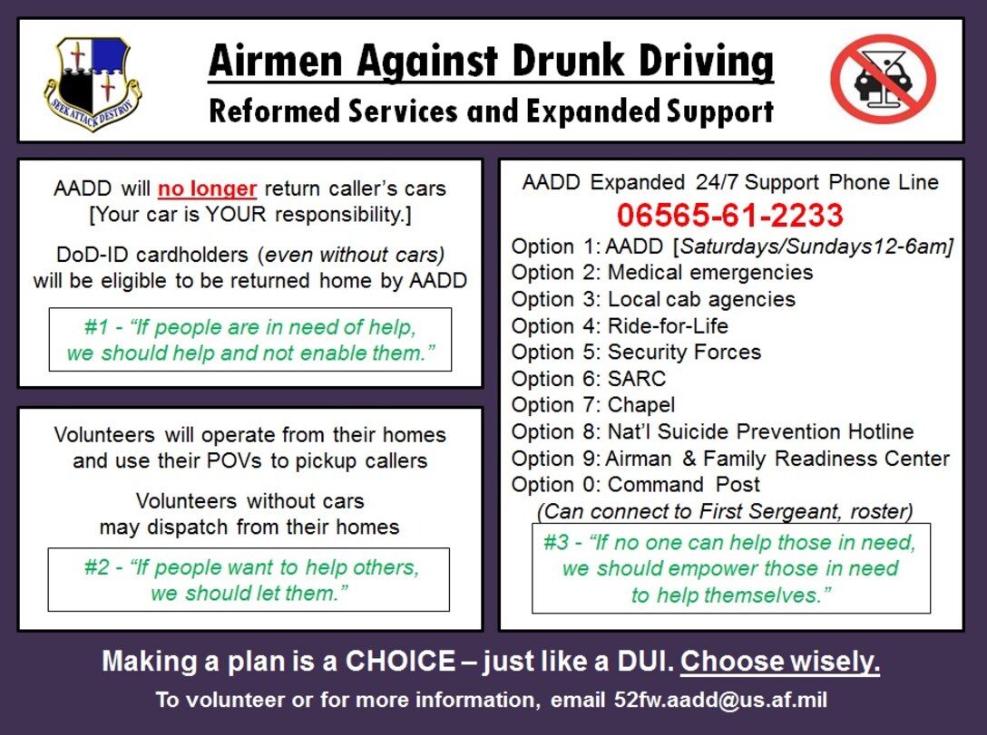 Airmen Against Drunk Driving 2015