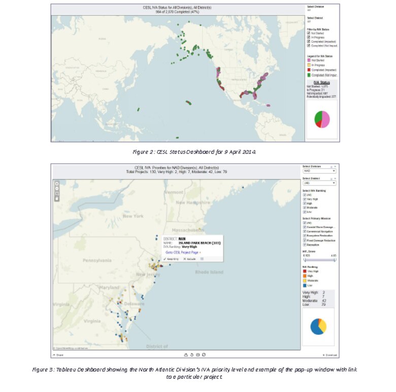 Figure 2 shows the Comprehensive Evaluation of Projects with Respect to Sea
Level Change (CESL) Status Dashboard for April 9, 2014. Figure 3 is a
Tableau Dashboard showing the USACE North Atlantic Division's Initial
Vulnerability Assessment (IVA) priority level and example of the pop-up
window with a link to a particular project.
