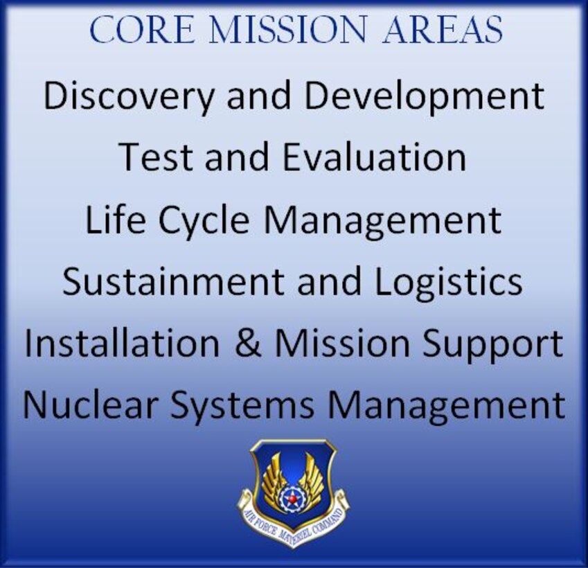 core-mission-areas