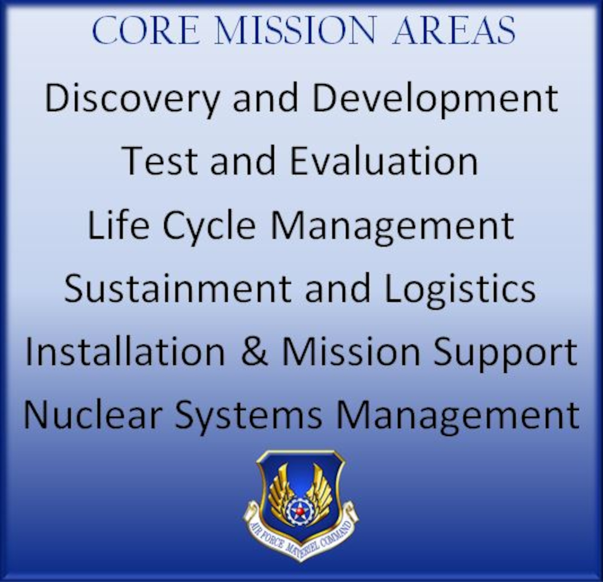 AFMC's core mission areas.