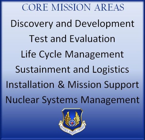 AFMC's core mission areas.