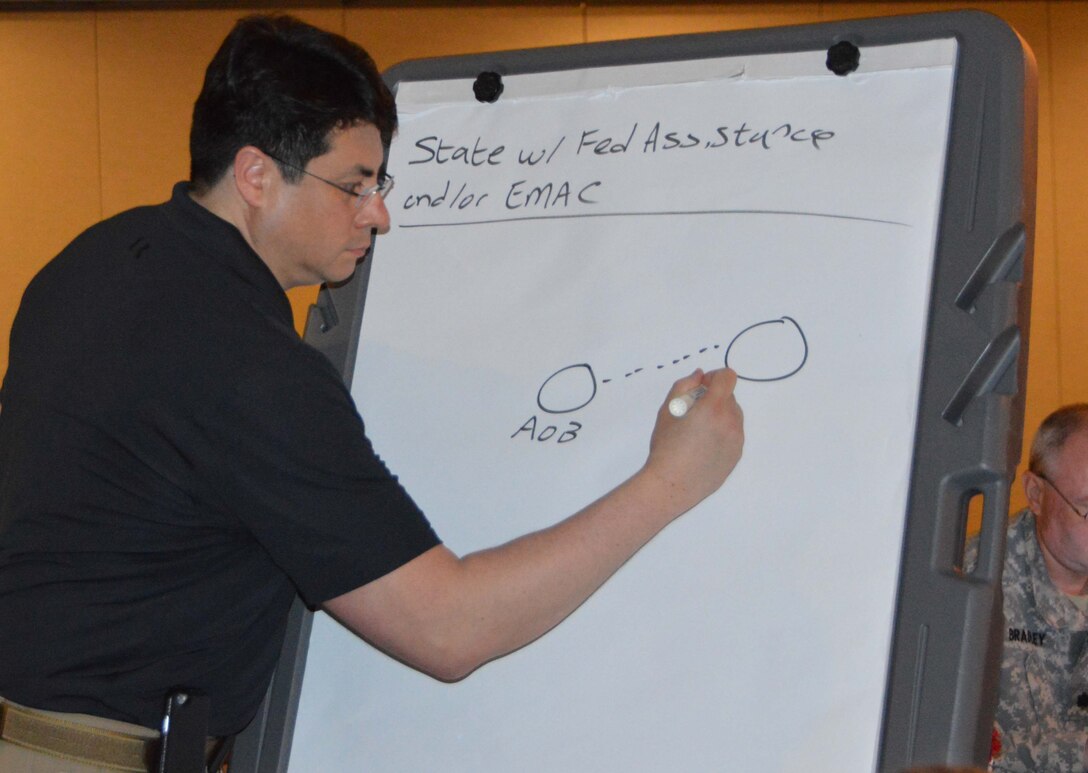 Robert Sweet, Federal Aviation Administration Systems Operations Security, works on a diagram during the 2015 Multi-State Hurricane Air Coordination Plan Workshop  July 14-15 at Tyndall Air Force Base, Fla. The workshop brought  together representatives from across the federal and state crisis-response enterprise to develop a plan for a common air picture among multiple states during a hurricane response. (Air Force Photo Released/Mary McHale)