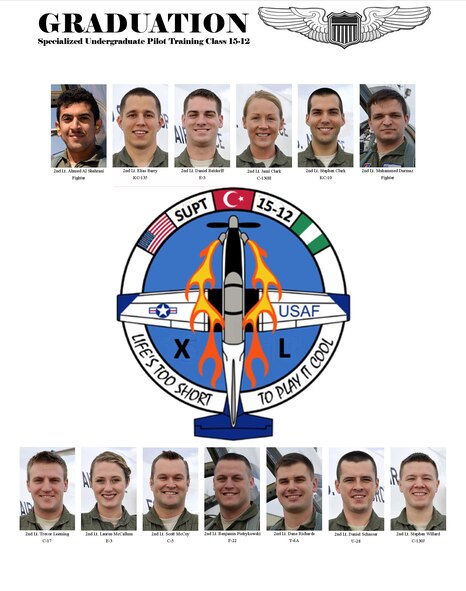 SUPT Class 15-12 set to graduate