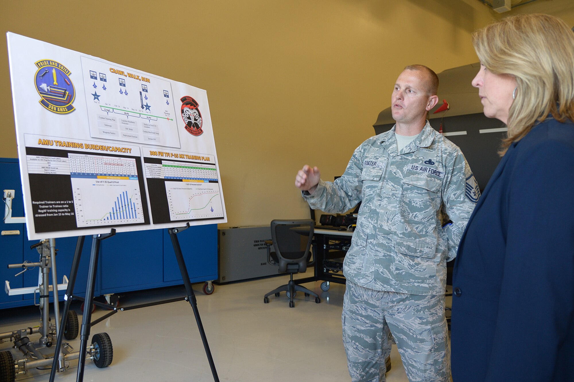 Secretary of the Air Force Deborah Lee James receives a briefing from Master Sgt. Scott Foster, 388th Aircraft Maintenance Squadron, on the path to Initial Operating Capability (IOC) for the F-35 aircraft. James received this and other briefings, toured facilities, and met with Team Hill Airmen during her visit to Hill Air Force Base, Thursday, July 23. (U.S. Air Force photo by Alex R. Lloyd)