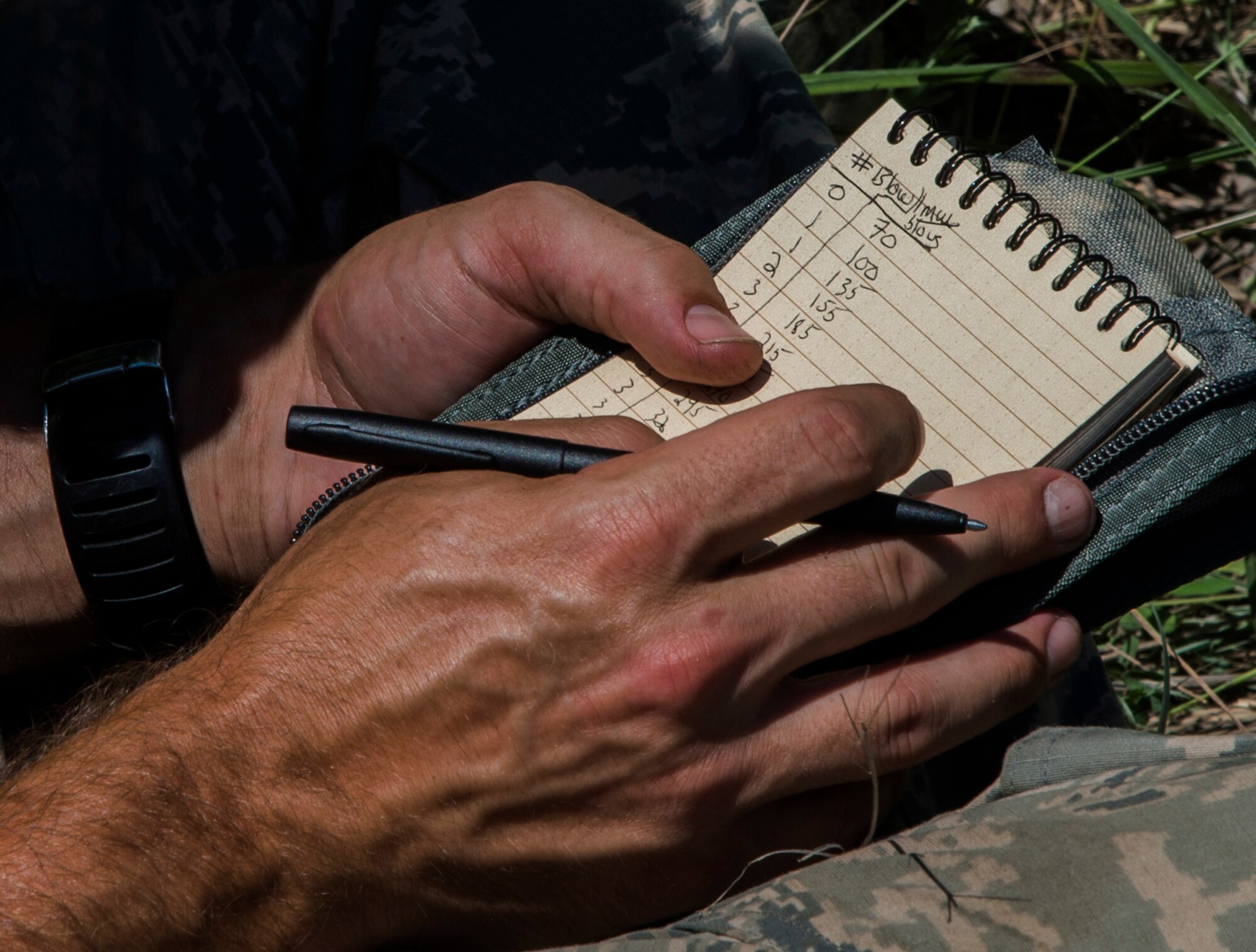 U.S. Air Force Capt. Caleb Bury, assigned to the 621st Contingency Response Wing, records data while conducting an airfield assessment during exercise Turbo Distribution 15-7 at Joint Base McGuire-Dix-Lakehurst, N.J., July 22, 2015. Approximately 106 Airmen stationed at Travis Air Force Base, Calif., assigned to the CRW, along with approximately 51 U.S. Army Soldiers assigned to the 690th Rapid Port Opening Element stationed at Joint Base Langley-Eustis, Va., and three members of the Defense Logistics Agency participated in the exercise, combining to make a Joint Task Force-Port Opening team. During the exercise, the U.S. Transportation Command tested the ability of the JTF-PO to distribute cargo during a humanitarian mission. (U.S. Air Force photo/Staff Sgt. Gustavo Gonzalez/RELEASED)