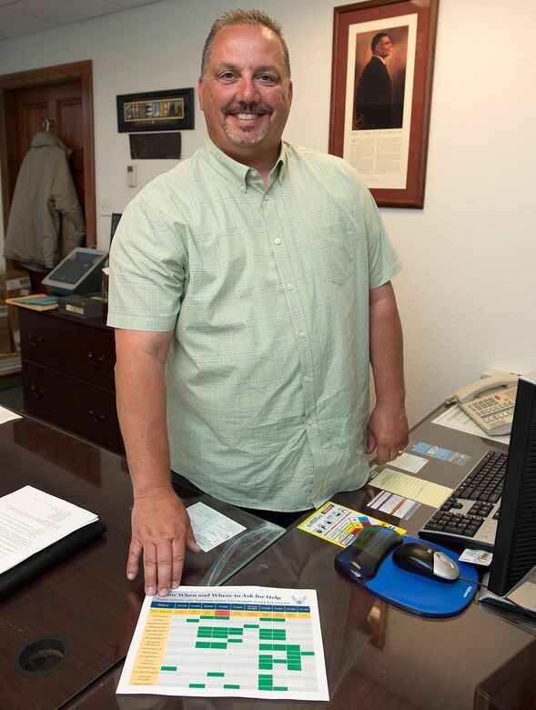 Joseph Martini, 90th Missile Wing Community Support Coordinator, displays a cheat sheet for Airmen to getting help, July 30, 2015, in the community support coordinator office. Martini works with the agencies listed on the sheet and provides support when needed. (U.S. Air Force photo by R.J. Oriez)