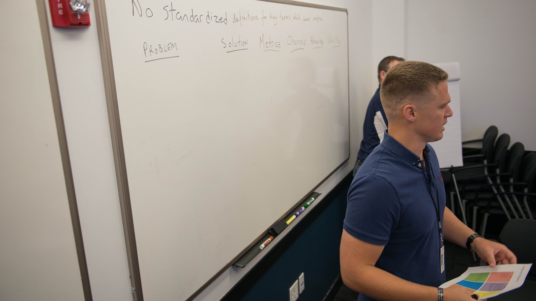 Staff Sgt. Kenneth Murphy, a geographic intelligence specialist with II Marine Corps Expeditionary Force, lists the possible solutions to intelligence problems the Marine Corps is facing. The meeting is conducted in a similar fashion to the T.V. show “Shark Tank”. 
