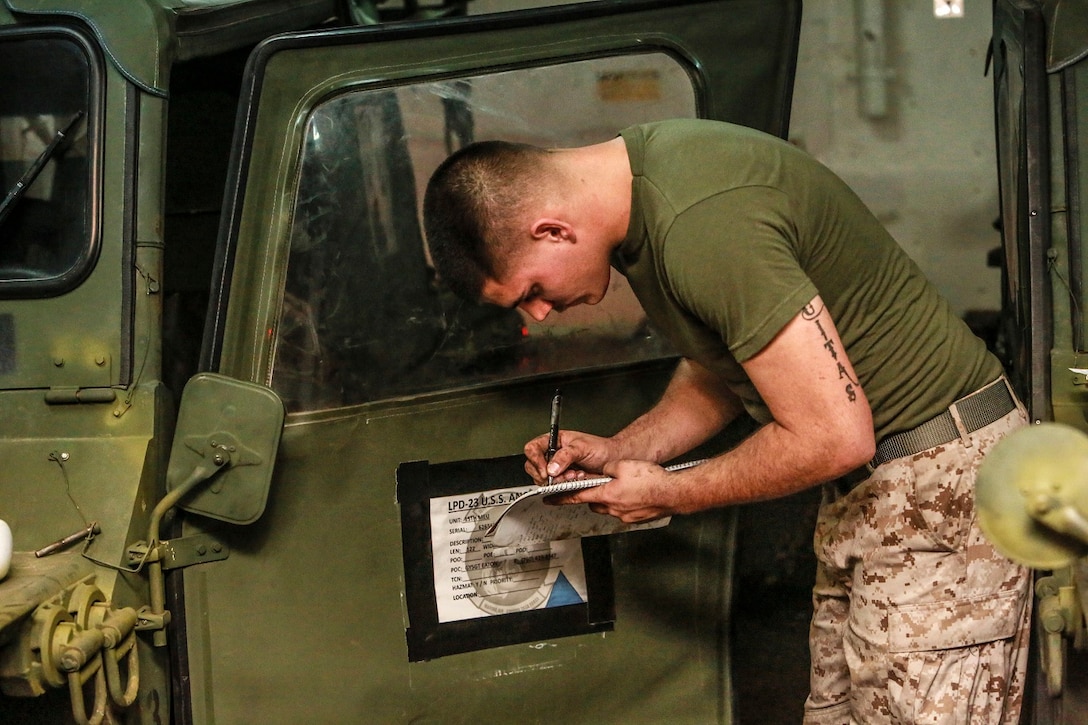 U.S. Marine Cpl. Donald Tippie conducts a limited tactical inspection on an Internally Transportable-Light Strike Vehicle aboard the USS Anchorage (LPD 23) in the Philippine Sea, June 3, 2015. Tippie is a motor transportation quality control chief with the Command Element, 15th Marine Expeditionary Unit. The Marines of the 15th MEU constantly perform maintenance on their equipment to maintain combat readiness. (U.S. Marine Corps photo by Sgt. Steve H. Lopez/Released)