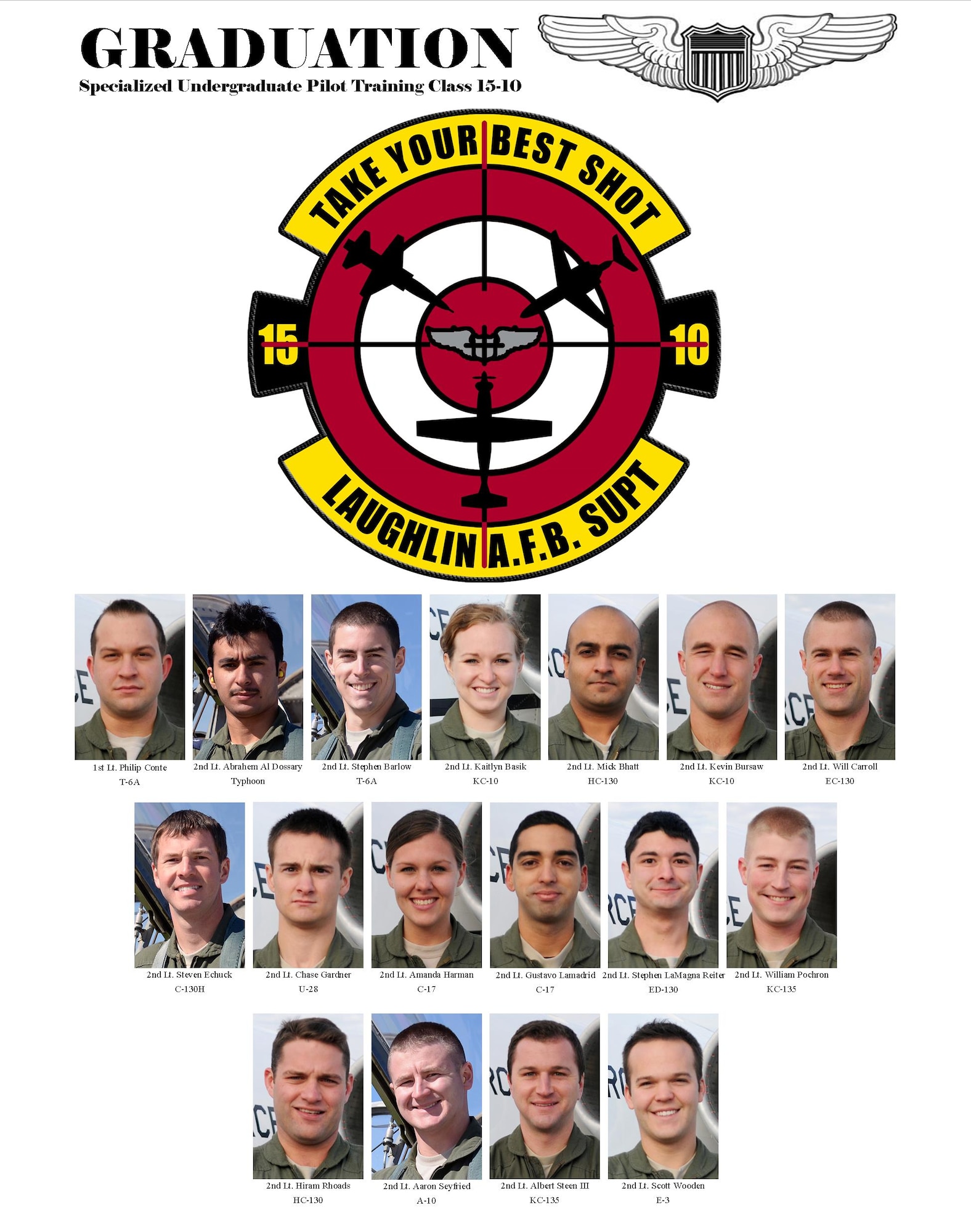 SUPT Class 15-10 set to graduate