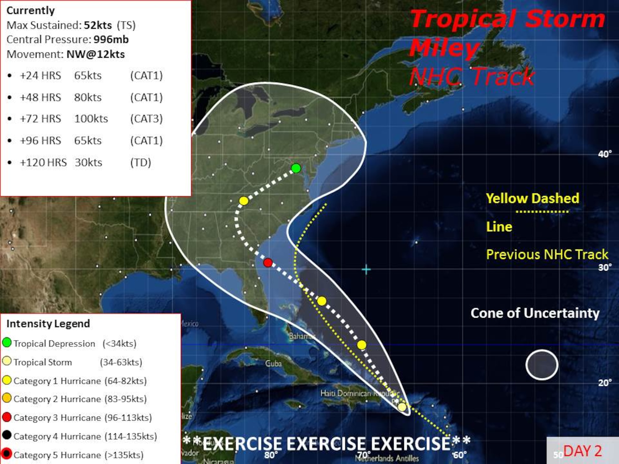 An exercise map details the projected path of Hurricane Miley during a hurricane evacuation exercise at Shaw Air Force Base, S.C., June 9, 2015. The exercise tested the readiness of Team Shaw in the event a hurricane would make it inland and hit the base. (Courtesy graphic) 