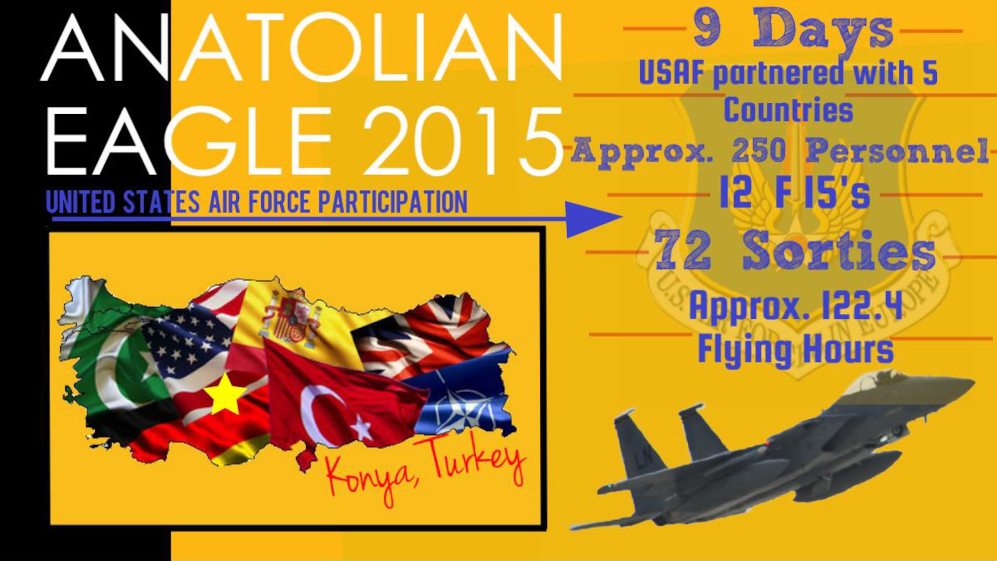 Anatolian Eagle 15, a flying training exercise involving U.S. Air Forces in Europe units and multiple allied partners, was held June 8-18, 2015, at 3rd Main Jet Base, Konya, Turkey. Approximately 250 personnel and 12 F-15 aircraft from the 48th Fighter Wing, Royal Air Force Lakenheath, England, participated in the exercise, along with units from Turkey, United Kingdom, Spain, Germany, and Pakistan. (U.S. Air Force graphic by Airman 1st Class Gabriela Calderon/Released)