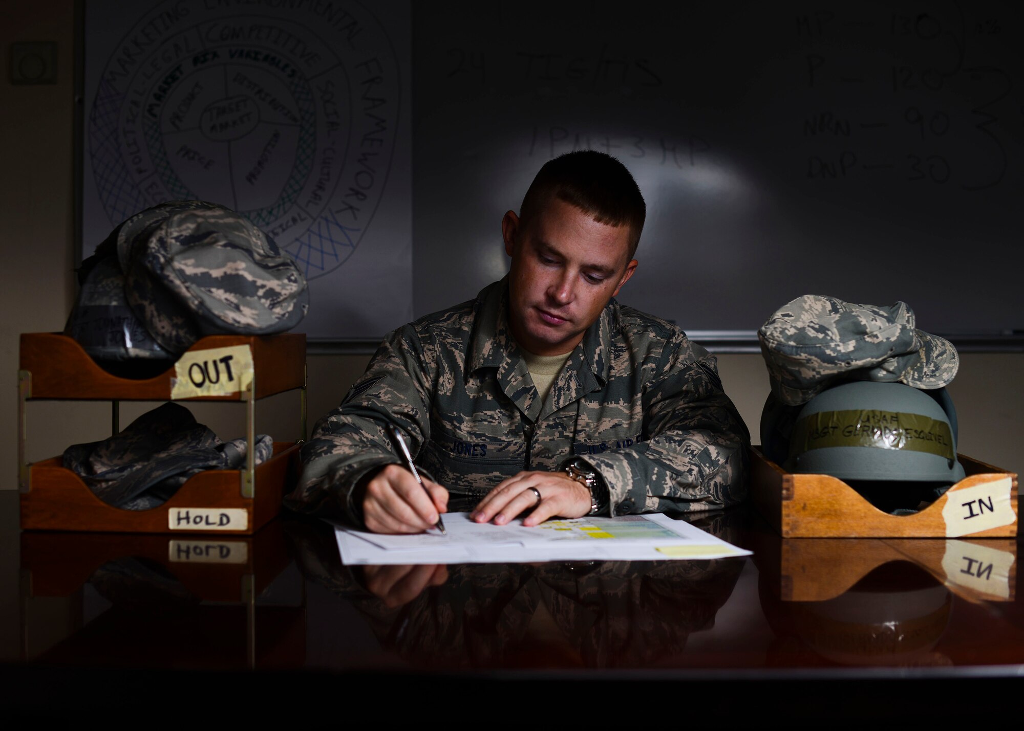 U.S. Air Force Staff Sgt. Johnathan Jones, 31st Force Support Squadron manpower analyst, reviews manpower logs, June 22, 2015, at Aviano Air Base, Italy. Manpower Airmen work hand-in-hand with units and an independent innovation working group to discover new ways to enhance Aviano’s performance during a time of dwindling resources. (U.S. Air Force photo by Senior Airman Austin Harvill/Released)