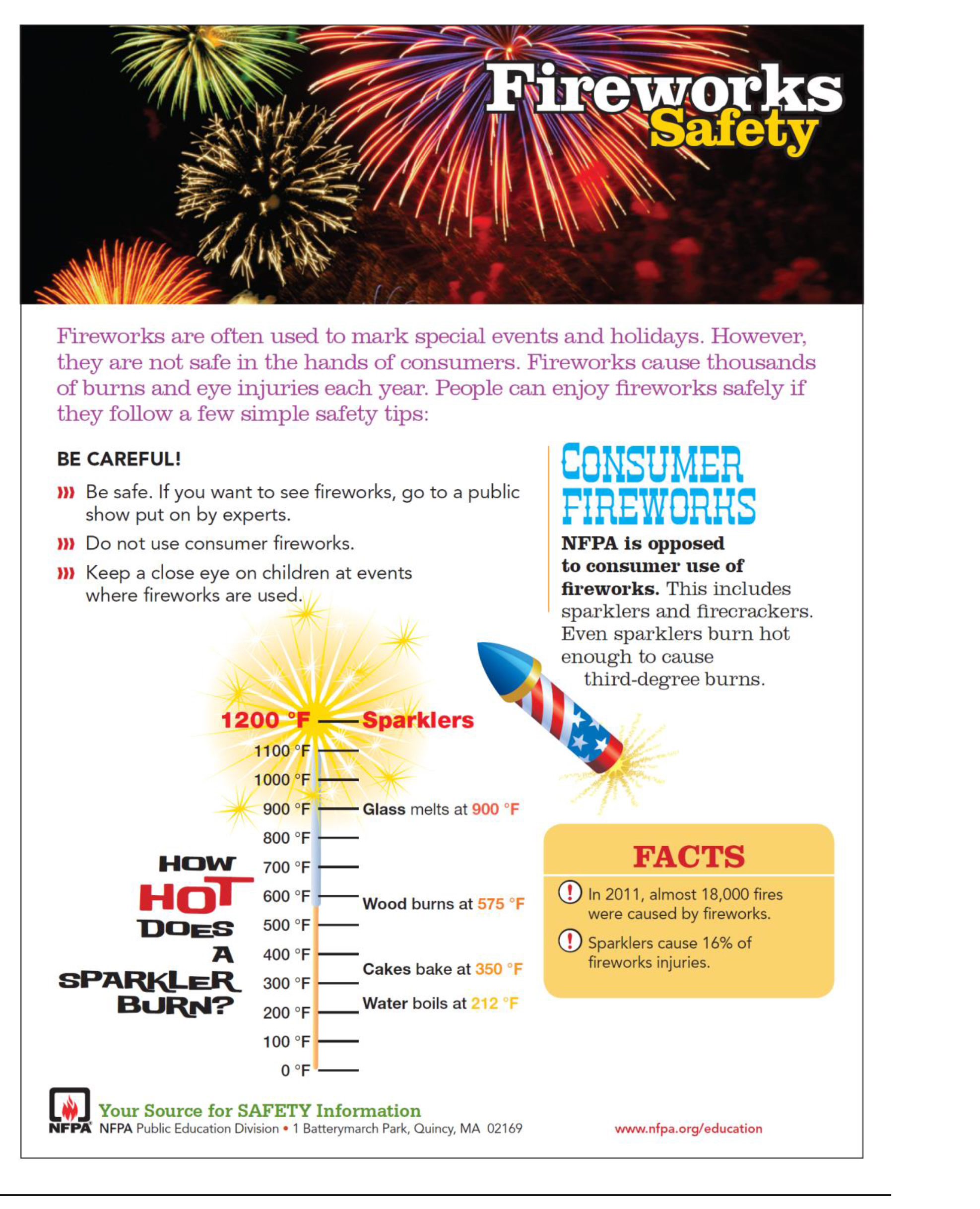 Fire safety tips: 4th of July &gt; Malmstrom Air Force Base &gt; Article 