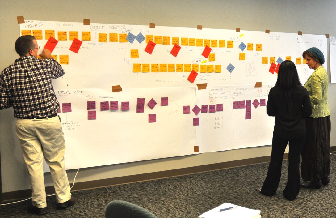 Members of an Air Force Smart Operations 21 team create a way forward to solve a problem the 919th Special Operations Wing faces with the transition assistance program.  The teams used the AFSO-21 techniques to create a plan to ensure reservists receive the required DOD-mandated TAP briefings with the specified time limit.  (U.S. Air Force photo/Dan Neely)