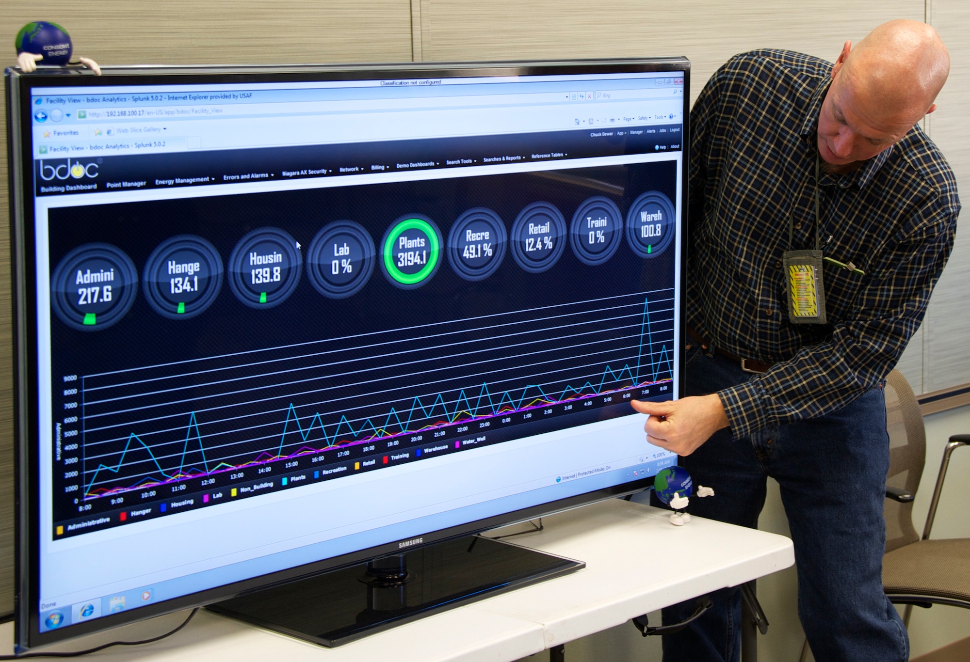 Chuck Dewar, an energy specialist with the 96th Civil Engineer Group’s Engineering Division, demonstrates an energy consumption tool used to monitor energy levels across Eglin Air Force Base, Fla. The energy office monitors utility information to discover trends in energy and water consumption and to ensure the base meets all federal guidelines and mandates for conservation. The Eglin utility bill is over $30 million annually. (U.S. Air Force photo/Sara Vidoni)  