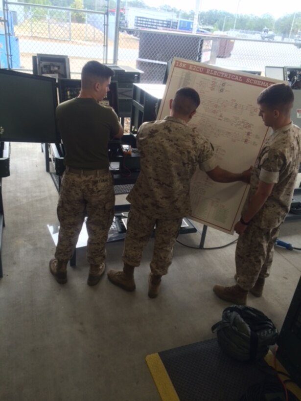 Marines troubleshoot equipment.