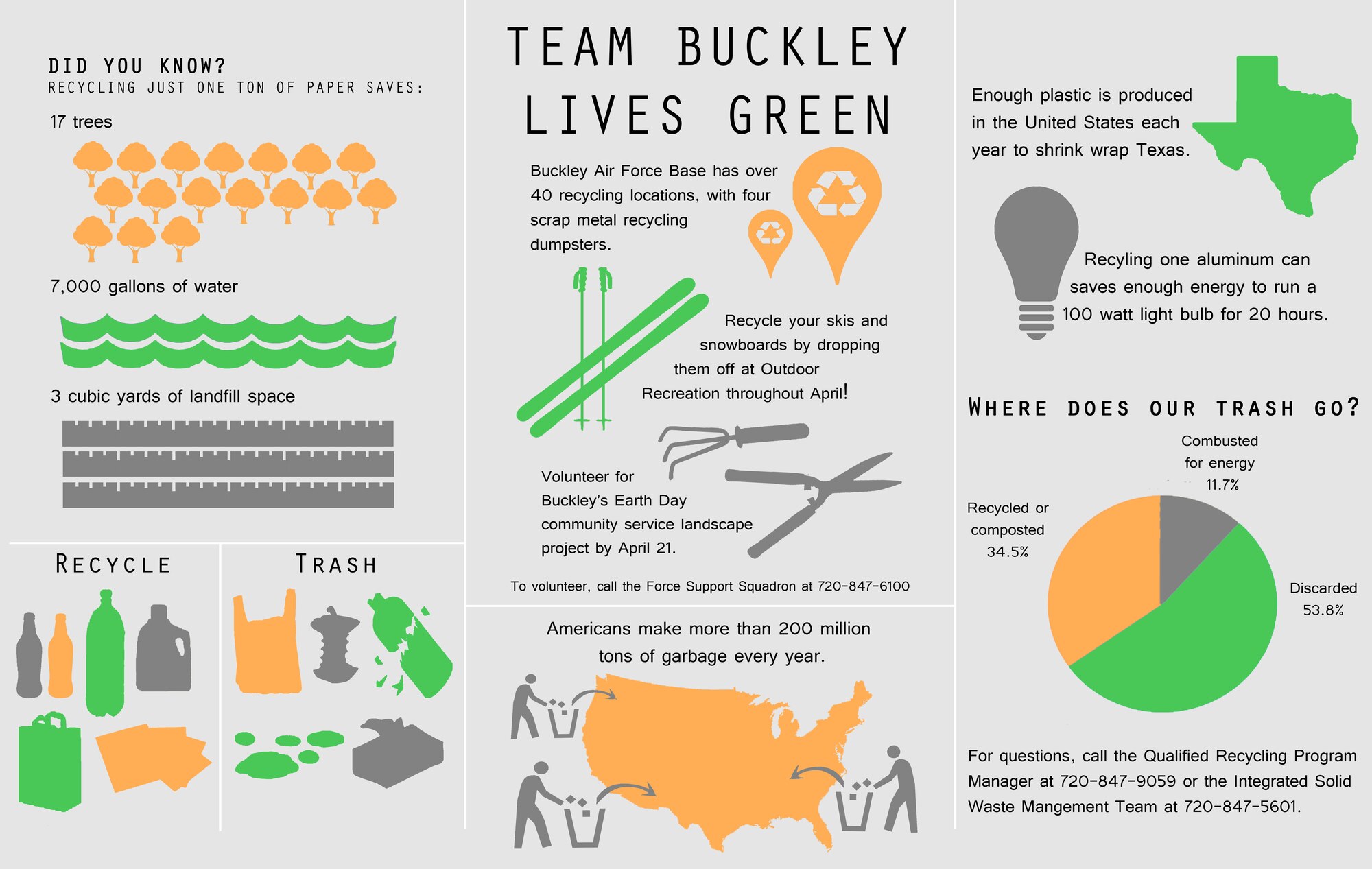 Team Buckley lives green