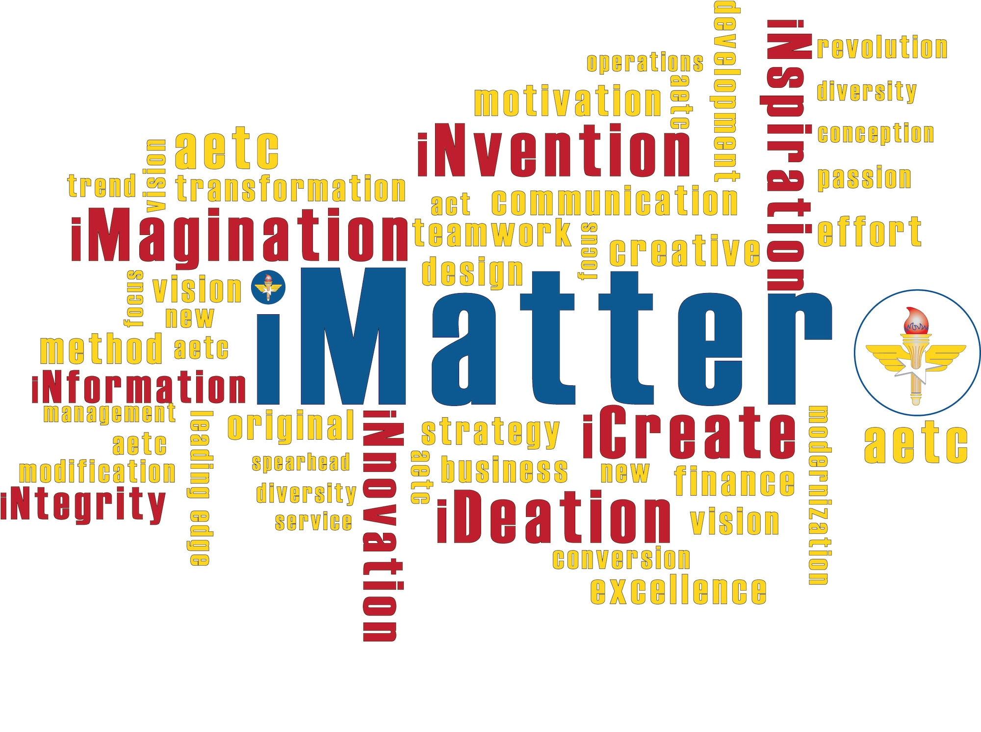 Air Education and Training Command launched the iMatter website March 23, giving all command Total Force Airmen access to an AETC-specific tool for sharing innovations and improvement ideas. To start using iMatter, Airmen can visit the site, https://app10-eis.aetc.af.mil/imatter/SitePages/home.aspx, and access a variety of resources, including an iMatter User’s Guide and instructional videos. Each iMatter site visitor must use his/her Common Access Card (CAC) and select the non-email CAC certificate in order to access the site. For non-CAC users or to find out more, contact the AETC Innovation and Transformation Office at AETC.AFSO21.Workflow@us.af.mil (Courtesy graphic) 
