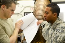 Staff Sgt. Kamuela Kalilikane, 91st Missile Operations Squadron facilities maintenance team training instructor, goes through technical orders with Airman 1st Class Jacob O’Leary, 91st MOS FMT, during training on Minot Air Force Base, N.D., March 3, 2015. To become a FMT instructor, one must be 100 percent certified on trainable tasks and attend the 20th Air Force Intercontinental Ballistic Missile Maintenance Instructional Course. (U.S. Air Force photo/Senior Airman Brittany Y. Bateman)