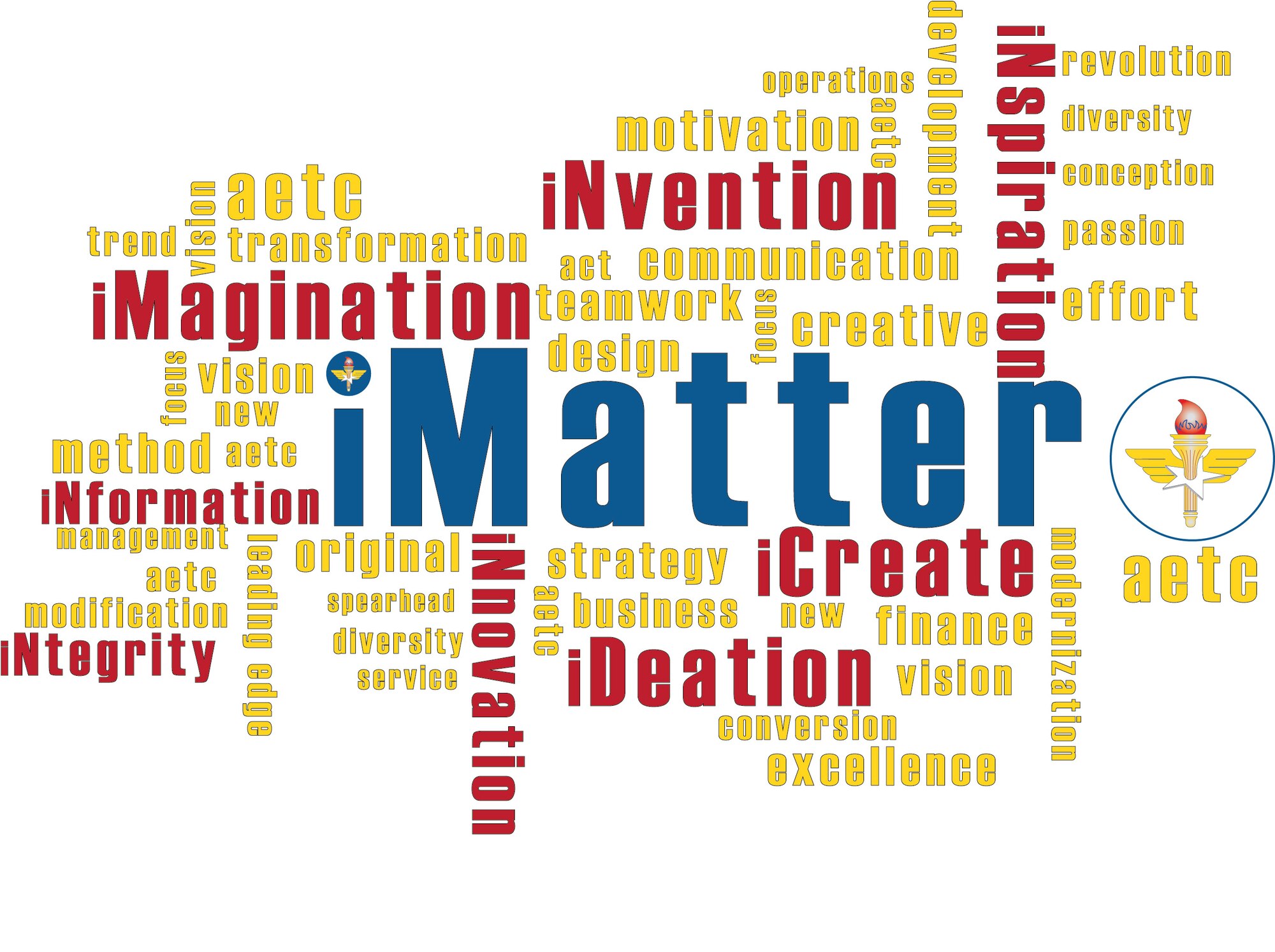 Air Education and Training Command launched the iMatter website March 23, giving all command Total Force Airmen access to an AETC-specific tool for sharing innovations and improvement ideas. To start using iMatter, Airmen can visit the site, https://app10-eis.aetc.af.mil/imatter/SitePages/home.aspx, and access a variety of resources, including an iMatter User’s Guide and instructional videos. Each iMatter site visitor must use his/her Common Access Card (CAC) and select the non-email CAC certificate in order to access the site. For non-CAC users or to find out more, contact the AETC Innovation and Transformation Office at AETC.AFSO21.Workflow@us.af.mil (Courtesy graphic)