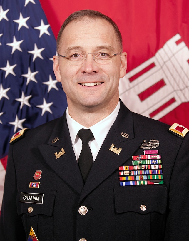 Colonel William H. Graham
Commander and Division Engineer
U.S. Army Corps of Engineers
North Atlantic Division 