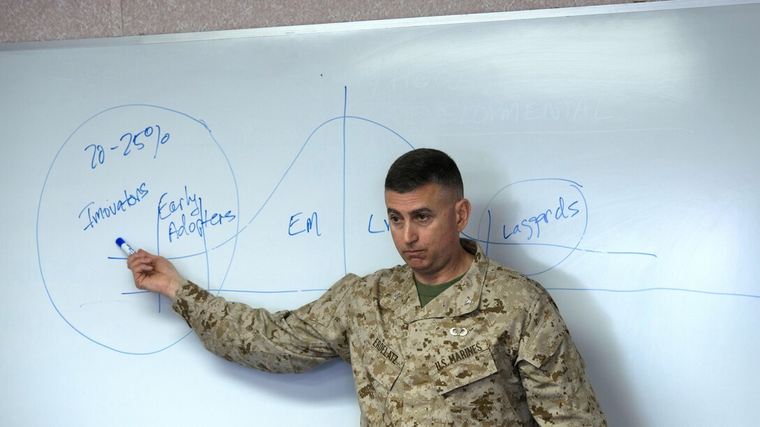 Col. Scott Erdelatz, Director of the Lejeune Leadership Institute, speaks about innovation in relation to leaders in the Marine Corps during a Leadership Development Program workshop at Marine Corps Base Quantico, Virginia, March 18, 2015. The goal of the workshop was to provide training to commanders and "key leaders" from Headquarters and Service Battalion to implement a unit leadership development program.