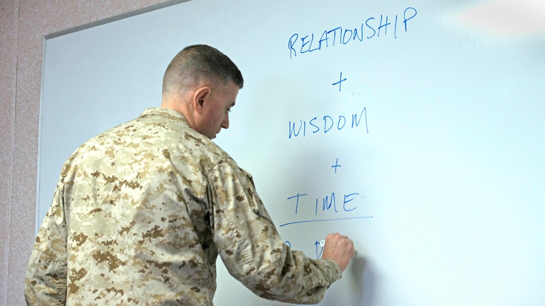 Col. Scott Erdelatz, Director of the Lejeune Leadership Institute, writes important factors for Marine leaders to consider during a Leadership Development Program workshop at Marine Corps Base Quantico, Virginia, March 18, 2015. The goal of the workshop was to provide training to commanders and "key leaders" from Headquarters and Service Battalion to implement a unit leadership development program.